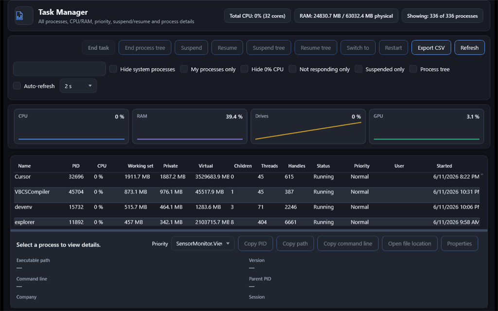 Task Manager with process list and charts